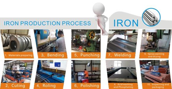 AR-DI05 القيادة الثقيلة في الرفوف نظام رفوف الصناديق عالية الكثافة 3