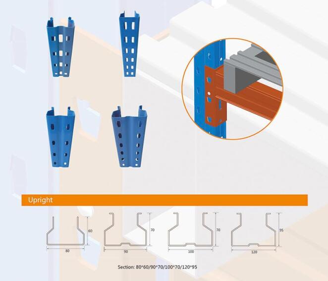 أنظمة الرفوف الصلبية الثقيلة للمرآب ، رفوف التخزين الصناعي للمعادن 2
